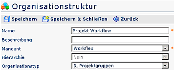 neue orgstruktur neue orgstruktur